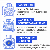 Gummifußmatten für Audi A5 PHEV ab 2025 |...